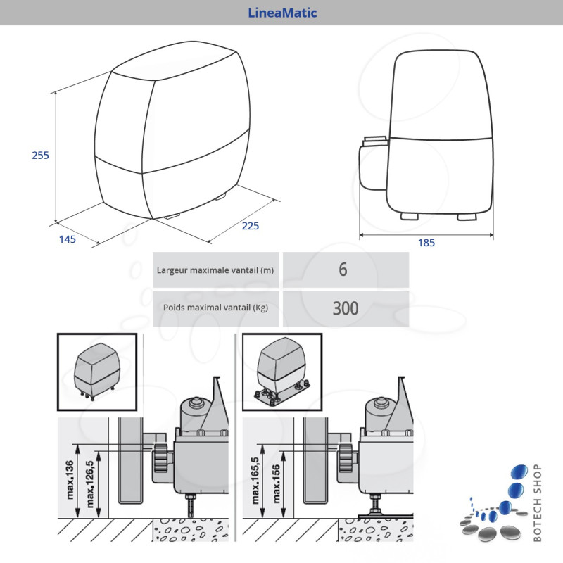 H Rmann Lineamatic Moteur V Pour Les Portails Coulissants Avec